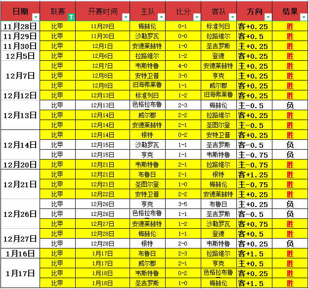 羅尤文百球,里程碑,不到三季成,博鱼体育官网,博鱼体育app,博鱼体育APP下载