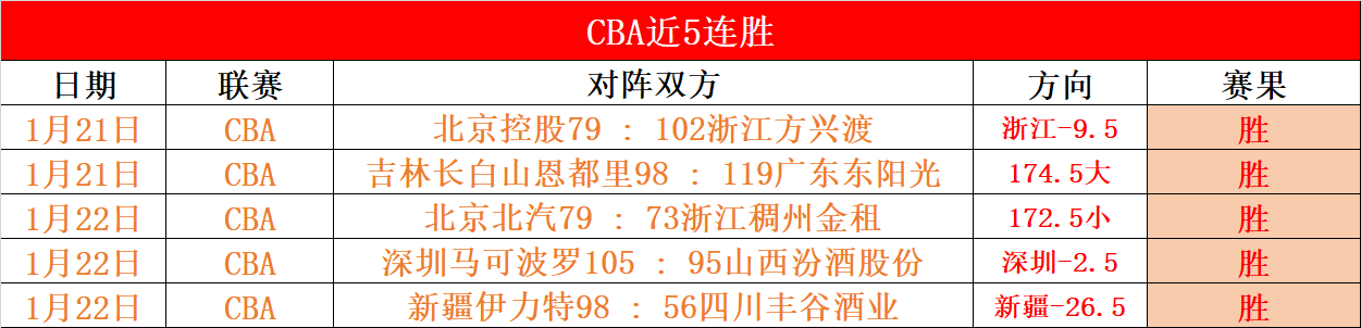 亚冬会短道,速滑男子,赛程,博鱼体育官网,博鱼体育app,博鱼体育APP下载