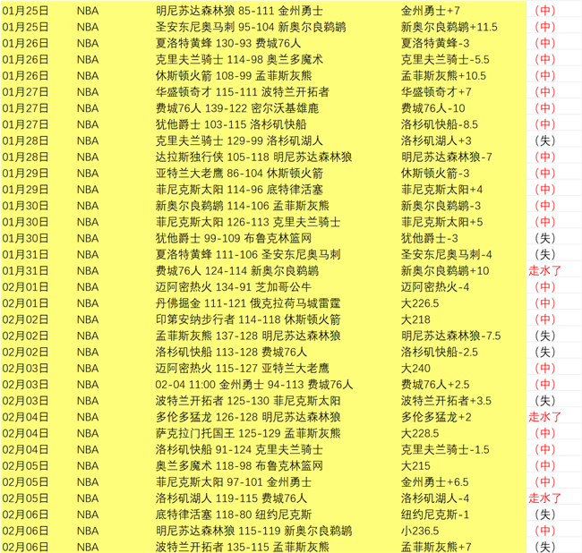 钱天一,张本智和分,取胜,博鱼体育官网,博鱼体育app,博鱼体育APP下载