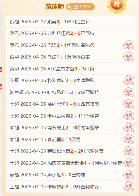 唐天翼左脚,巧射破网,国足领先,博鱼体育官网,博鱼体育app,博鱼体育APP下载