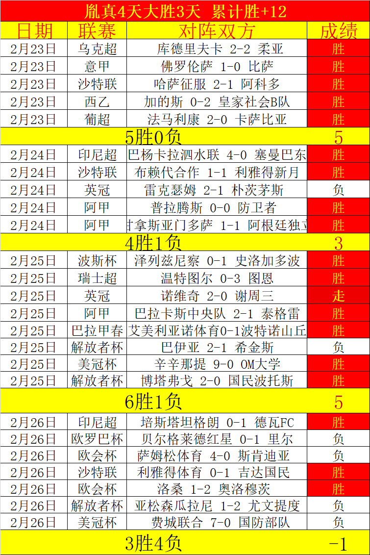 第五人格,荣登,亚运会电竞,博鱼体育官网,博鱼体育app,博鱼体育APP下载