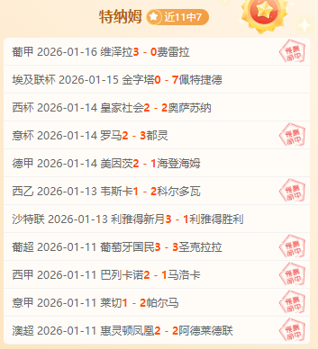 罗德里以,票差距名列,第二,博鱼体育官网,博鱼体育app,博鱼体育APP下载
