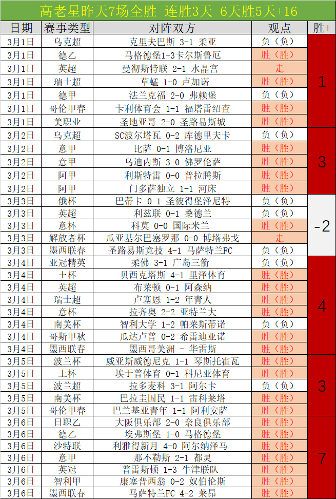荷蘭在歐國,聯第,輪以,博鱼体育官网,博鱼体育app,博鱼体育APP下载
