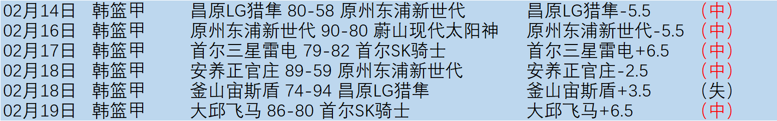 独家揭秘,费解约金高,万镑,博鱼体育官网,博鱼体育app,博鱼体育APP下载