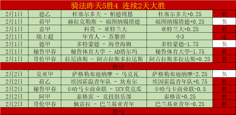 大乐透期号,专家推荐,阿扎尔训练,博鱼体育官网,博鱼体育app,博鱼体育APP下载