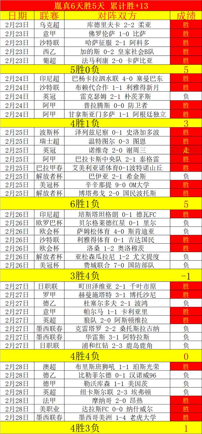恒大新星昨,晚再现,梅西级,博鱼体育官网,博鱼体育app,博鱼体育APP下载