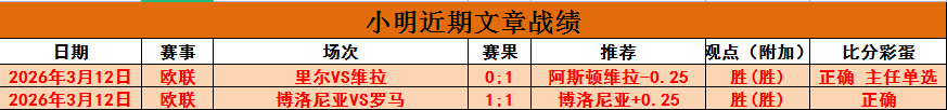 蘇群建議勇,士精簡陣容,重用小佩頓,博鱼体育官网,博鱼体育app,博鱼体育APP下载