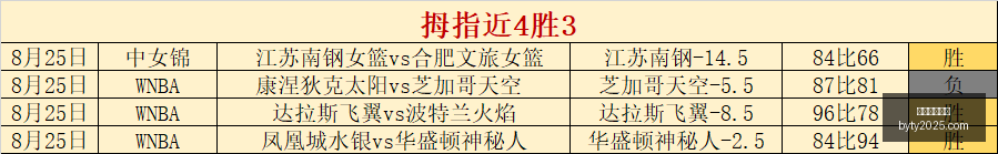 哪吒汽车全,新战略曝光,投资人换装,博鱼体育官网,博鱼体育app下载