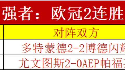 标题改写：挑战经典！揭秘2025年度最受瞩目的“塞尔达”风格俯视巨作：林克，你的游戏新伙伴！