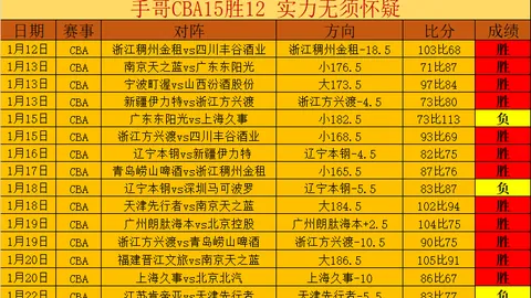 “寒冬将至，长春亚泰基地开启保暖升级！‘小雪’节气来临，天然草坪添上温暖‘双层保温被’”