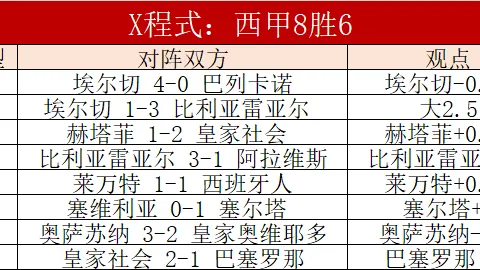 山东高速赤水河女篮：主场挑战河北队，力争全胜而归