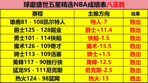 决战落幕仅四日，孙颖莎喜讯连连，幕后故事动人心弦！王楚钦展现非凡气度，成就非凡！