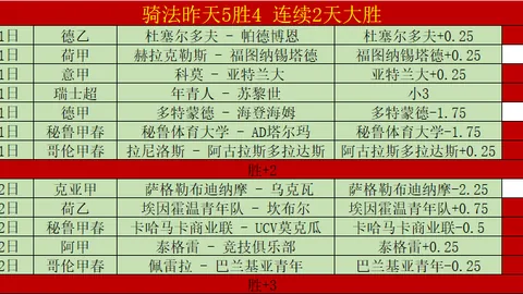 大乐透期号专家推荐：阿扎尔训练表现引争议